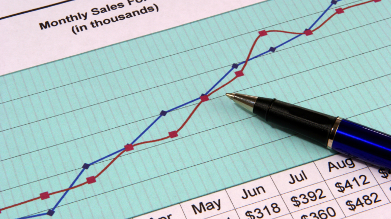 RevenueRecognition.com and IDC Forecasting The Impact of Tools on Forecasting