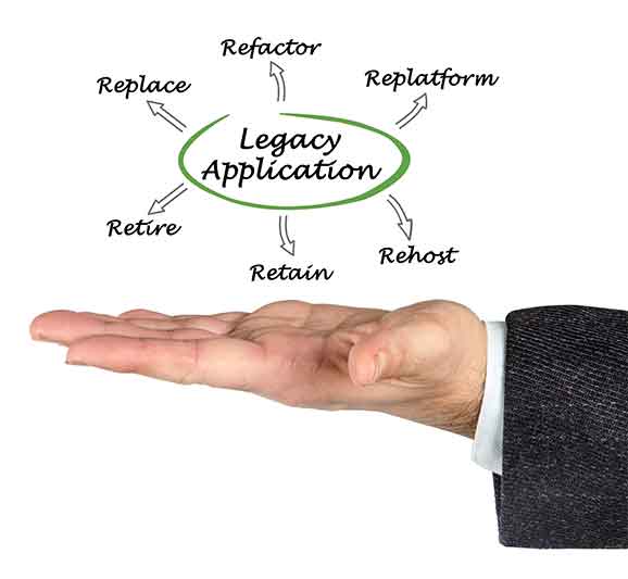 Legacy Application graphic with a hand
