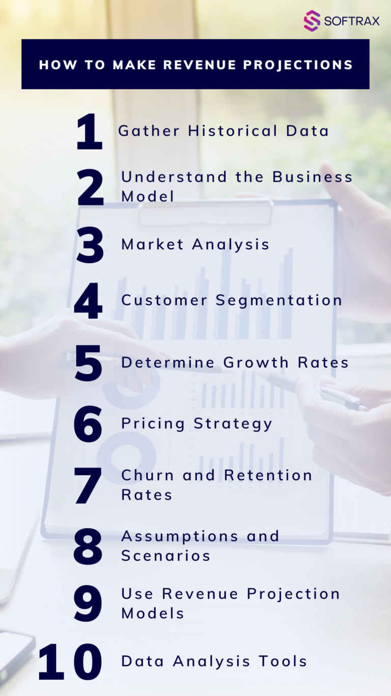 How to Make Revenue Projections