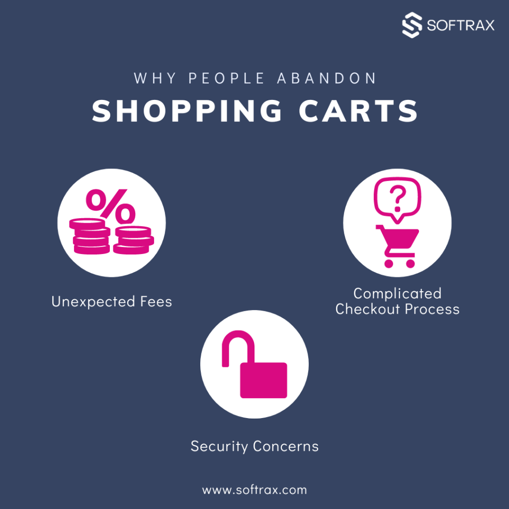 Why people abandon shopping carts