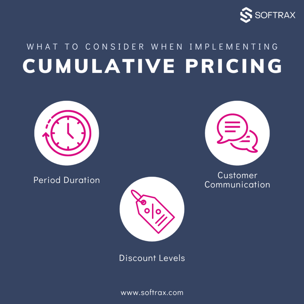 Considerations for Cumulative Pricing