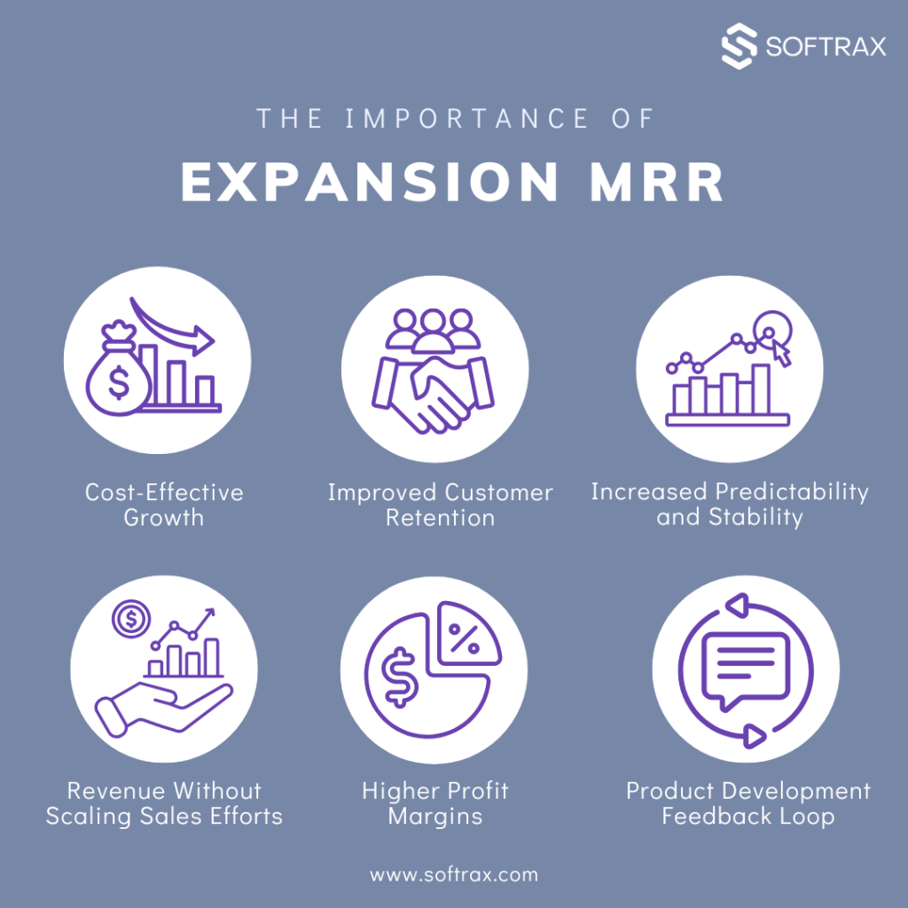 Importance of expansion MRR