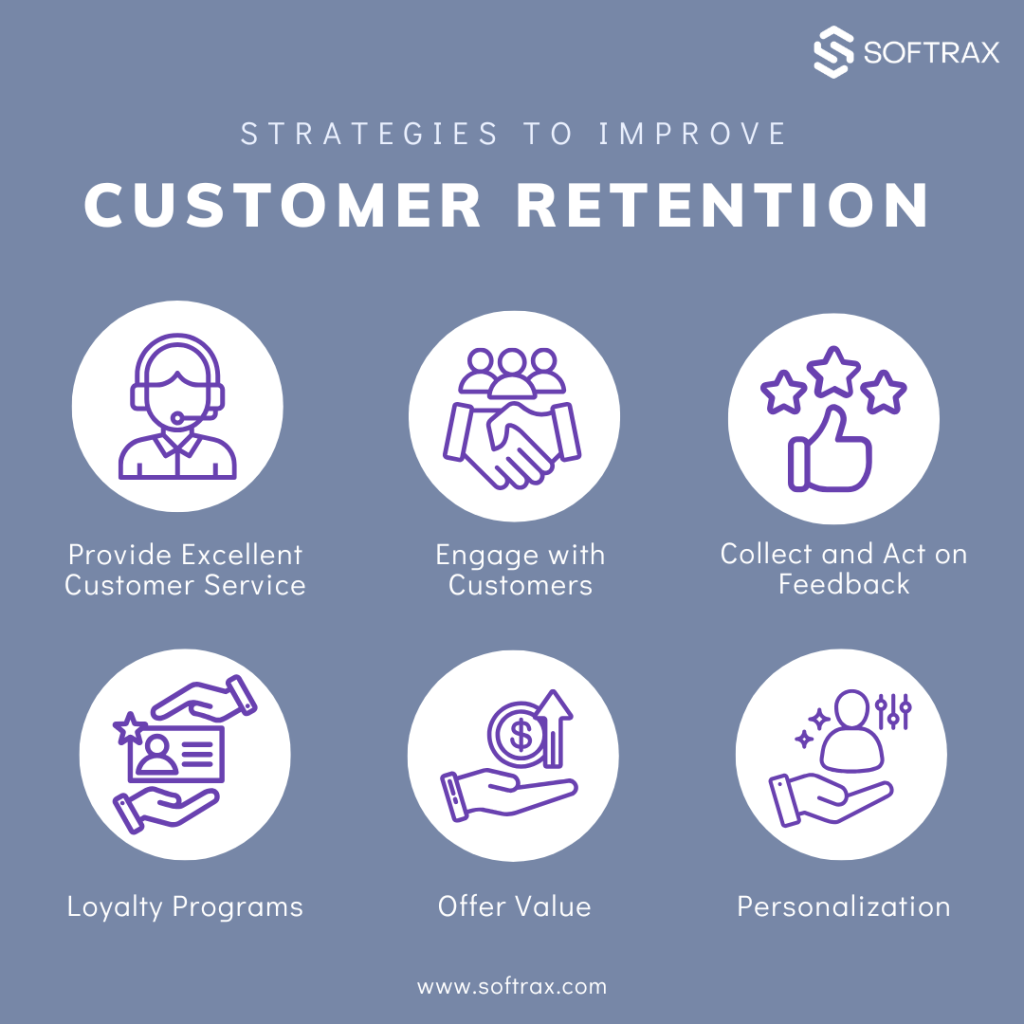 Strategies to Improve Customer Retention