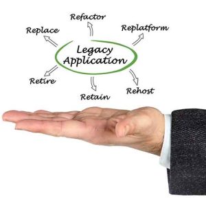 Legacy Application graphic with a hand
